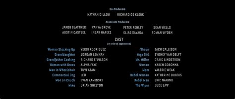 Rockin Text (Windows) software credits, cast, crew of song